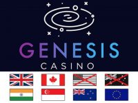 Fast Payout Casino Canada