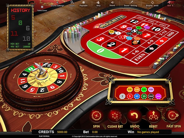 Online Casino Bonuses