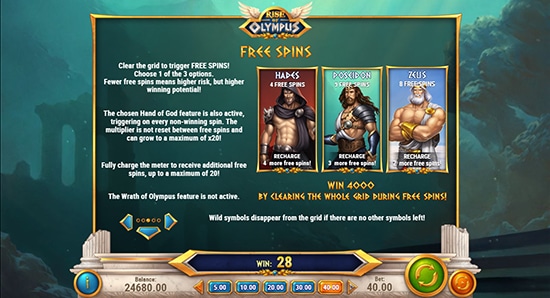 Rise of Olympus Slot Free Spins Display