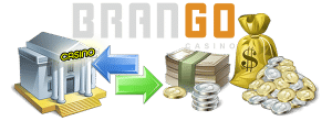 brango spin 50