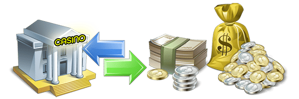 Casino Banking Options