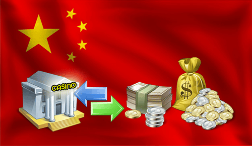 Chinese Online Casino Banking Methods