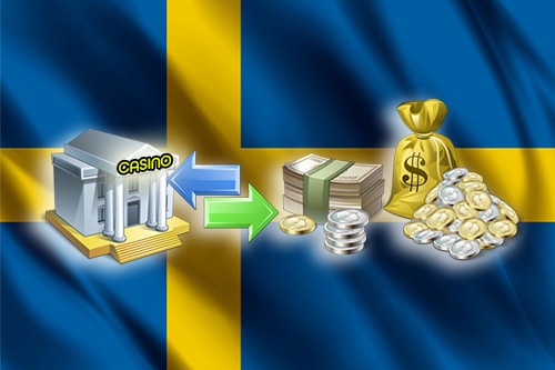 Swedish Online Casino Payments