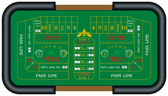 How To Play Craps For Beginners A Definitive Guide To The Game Of Craps
