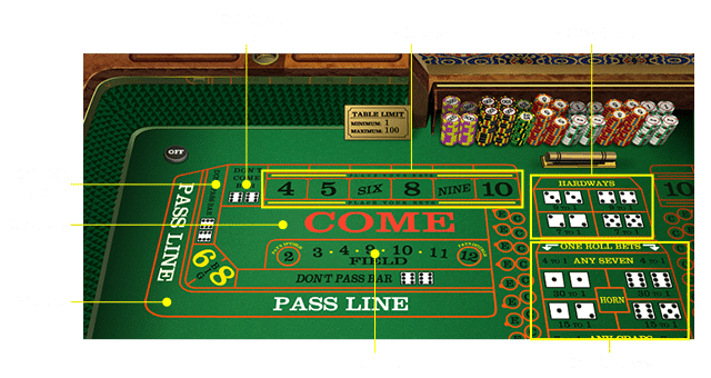 craps simulator with hop bets